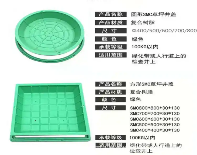 尖山树脂复合种植井盖展示